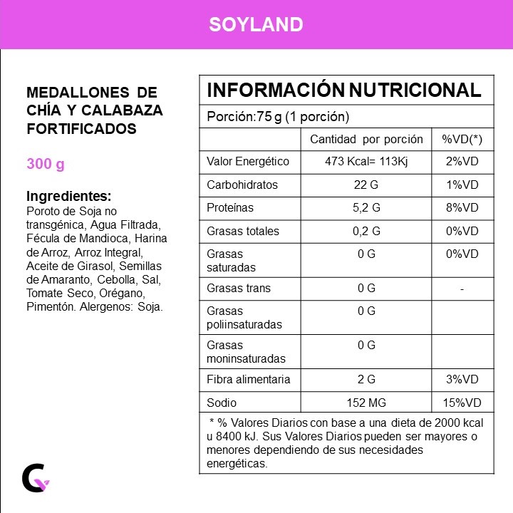 Medallones de chía y calabaza fortificados x4u