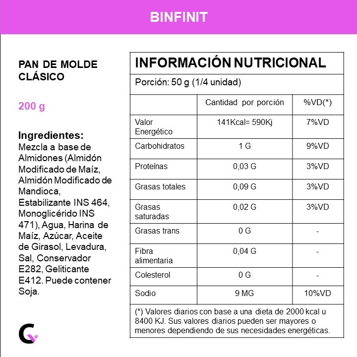 Pan de MOLDE x200g - Binfinit