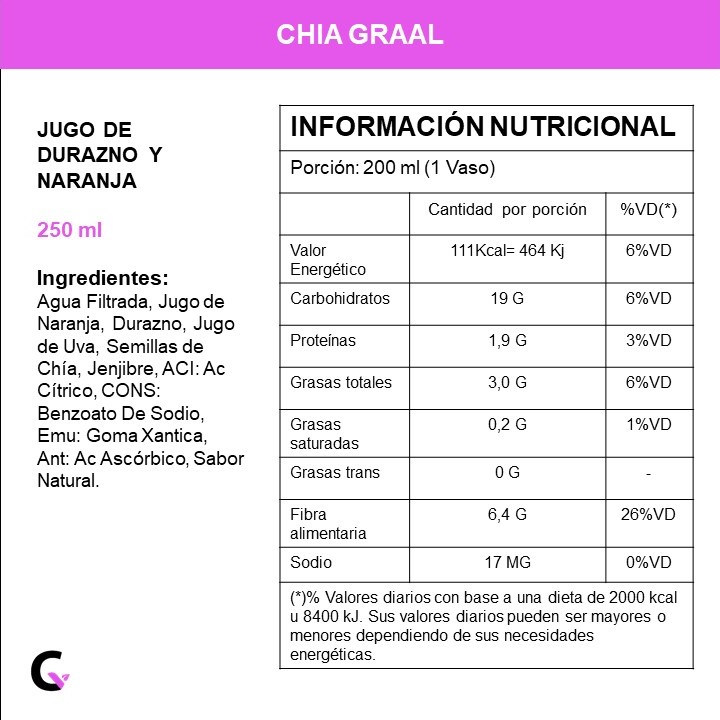 Jugo de chia, DURAZNO y NARANJA x250ml - Chia graal