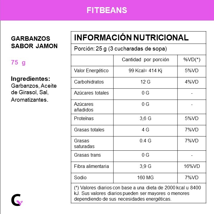 Garbanzos sabor jamon x75g - FitBeans