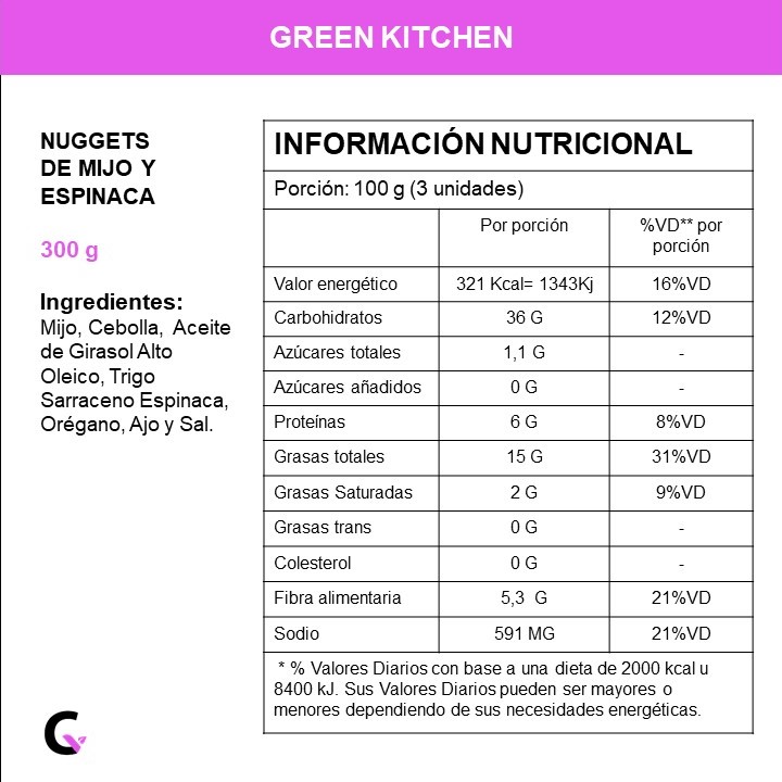 Nuggets de mijo y espinaca - Green Kitchen