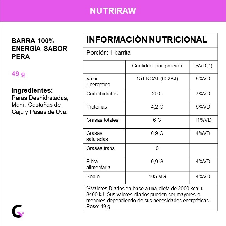 Caja x 12 barritas energéticas &quot;pera&quot;