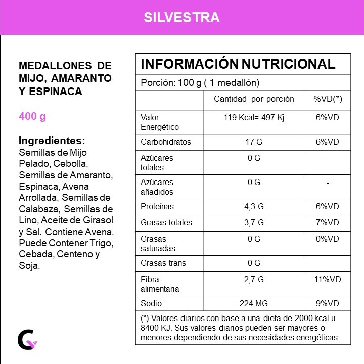 Medallones de amaranto, mijo y espinaca x4 unidades - Silvestra