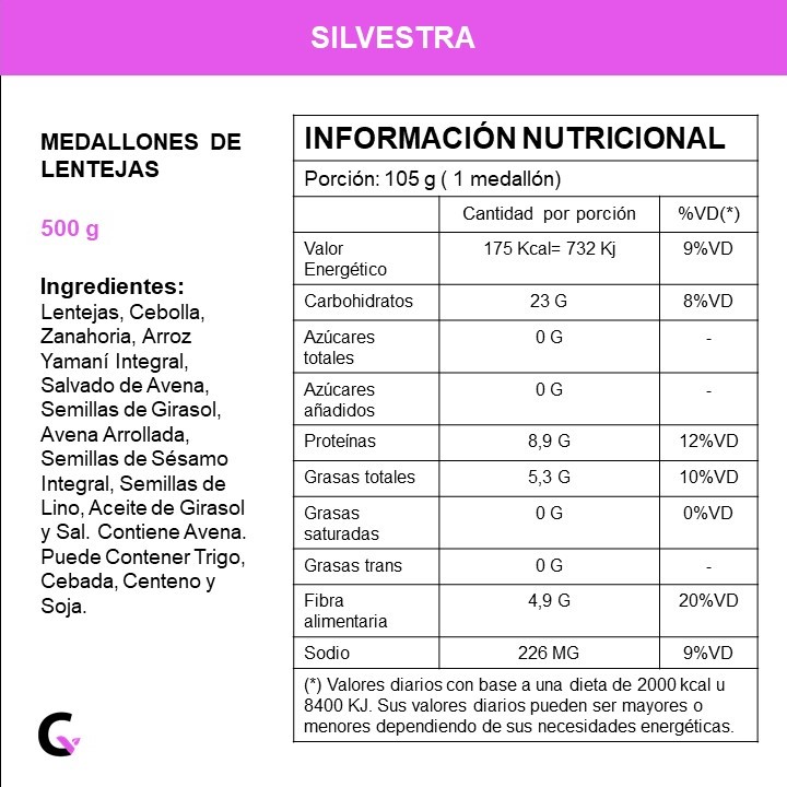 Medallones de lentejas x4 unidades - Silvestra