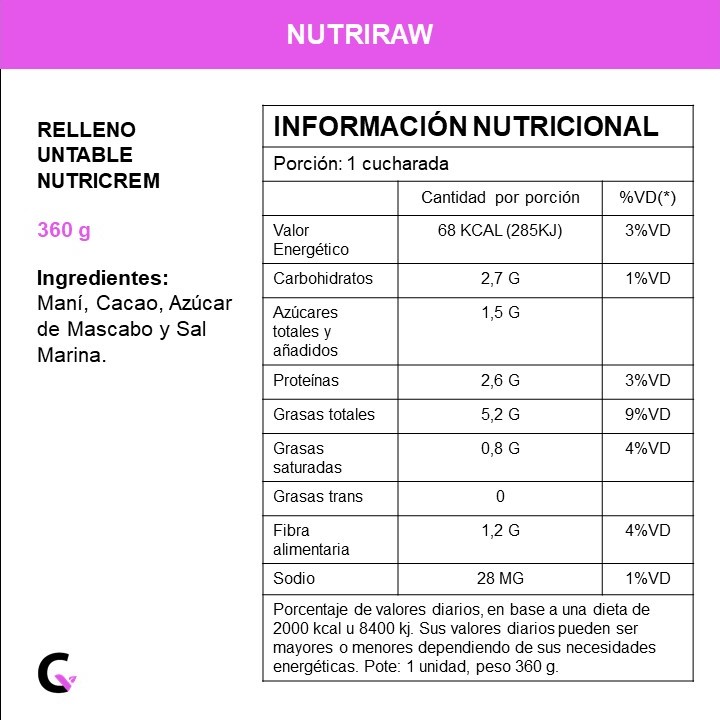 NUTRICREM x 450gr