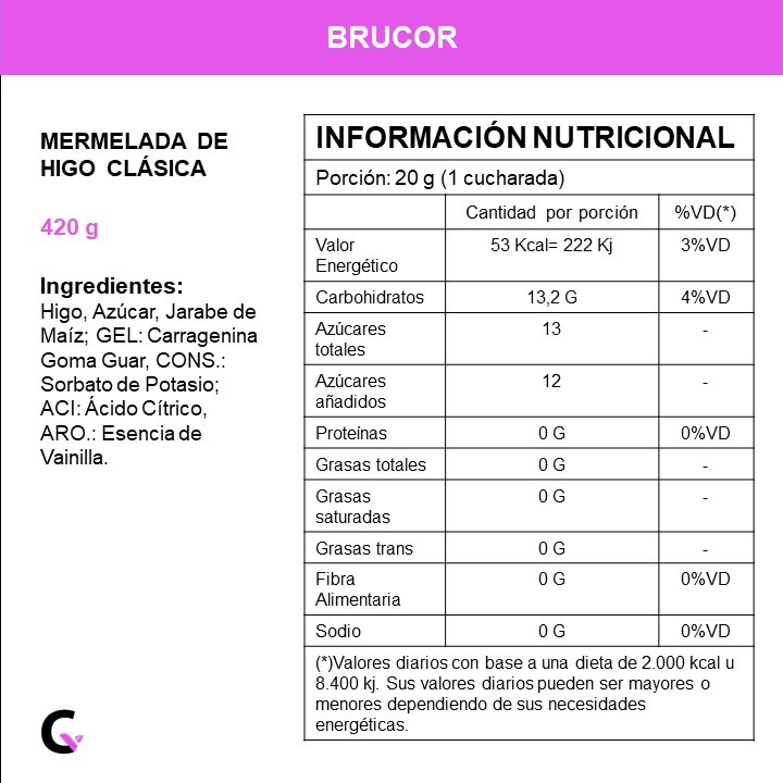 Mermelada de HIGO CLASICA x454g - Brucor