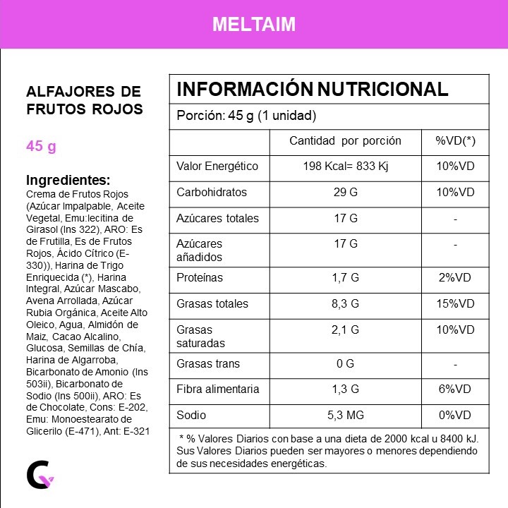 Caja x12 alfajores FRUTOS ROJOS - Meltaim