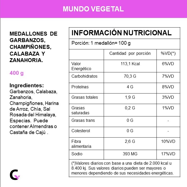 Medallones de GARBANZOS, champiñones, calabaza y zanahoria x4u - Mundo Vegetal