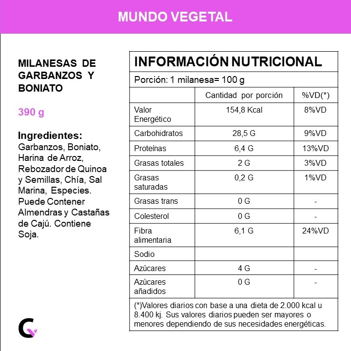 Milanesas de garbanzos y boniato x4u - Mundo Vegetal