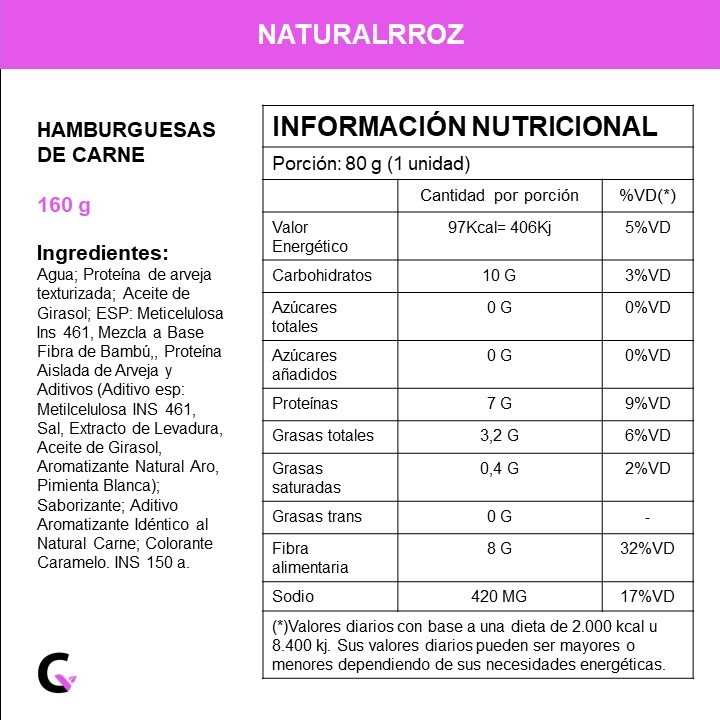 Hamburguesas de carne x2 unid - Naturalrroz