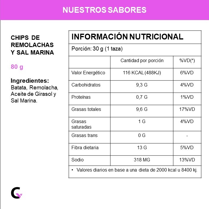 Chips de remolachas y sal marina