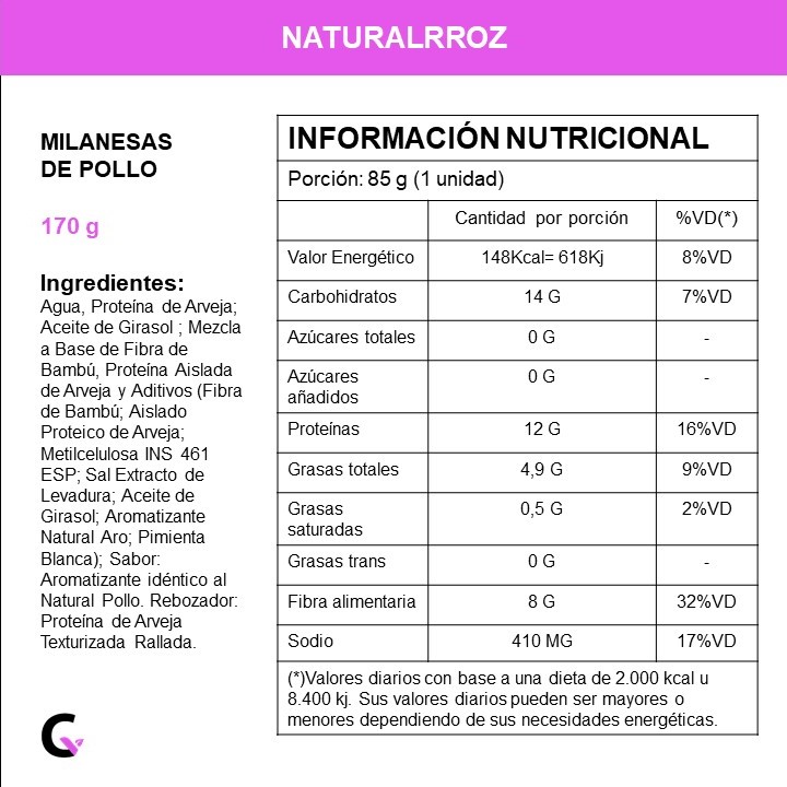 Milanesas de pollo x2 unid - Naturalrroz