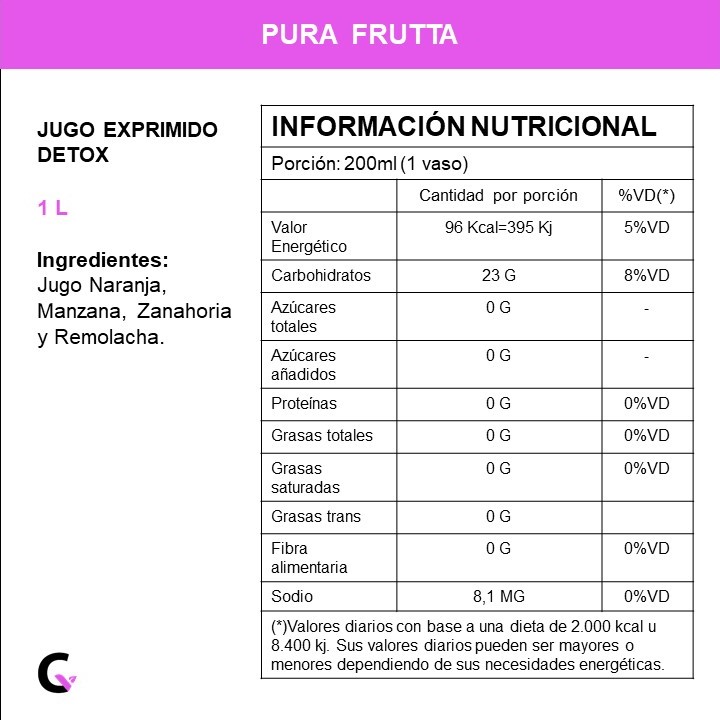 Jugo natural DETOX x1l - Pura Frutta