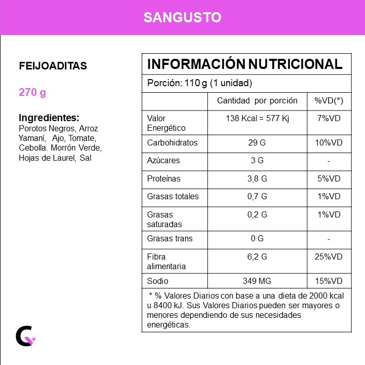 Feijoaditas - Sangusto