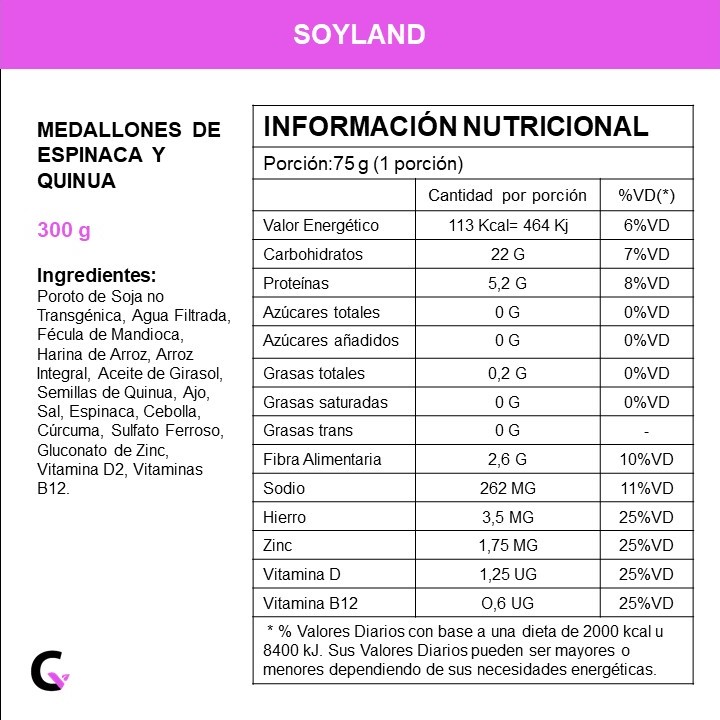 Medallones de espinaca y quinoa fortificados x4u - Soyland