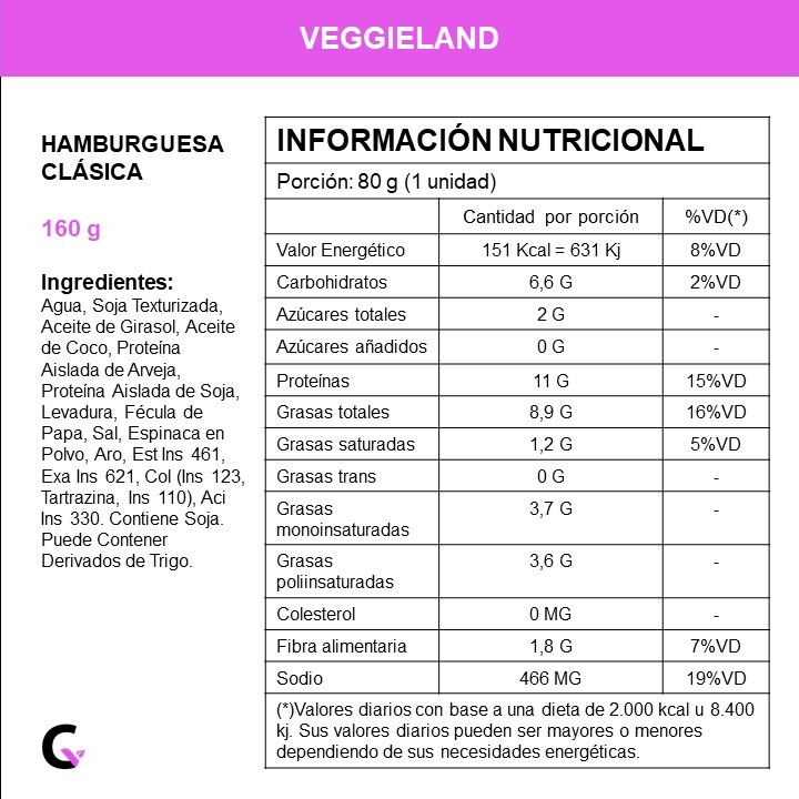 Hamburguesa (soja) x2 unidades - Veggieland