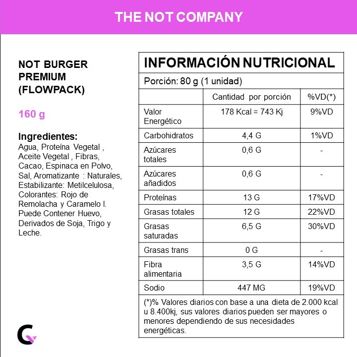 Notburguer clásica (flowpack) paquete x2 unidades